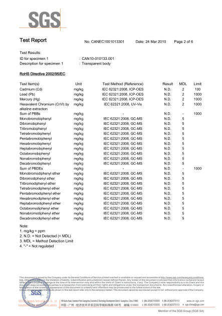林欣公司EN62471光生物認證報告