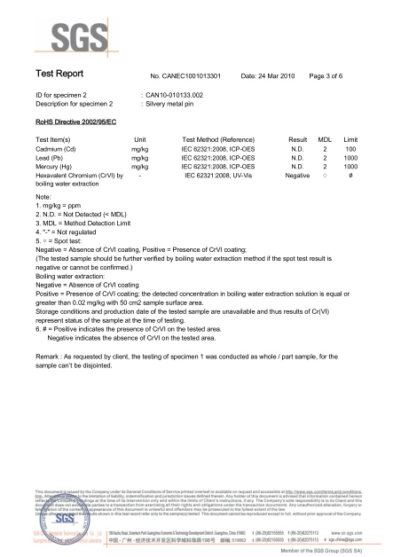 林欣公司EN62471光生物認證報告