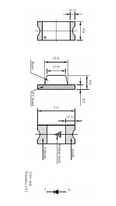 0603貼片燈珠外形尺寸圖 0603貼片燈珠外形尺寸圖