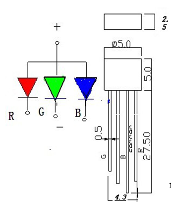 2.5*5*5RGB共陽LED尺寸圖 2.5*5*5RGB共陽LED尺寸圖