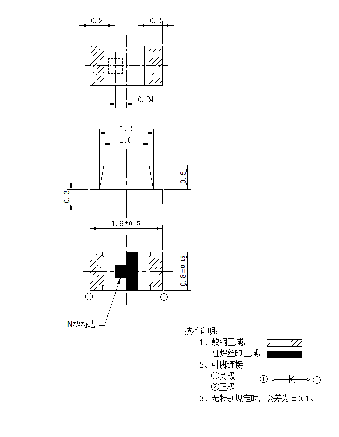 0603貼片LED封裝尺寸圖.png 0603貼片LED封裝尺寸圖.png