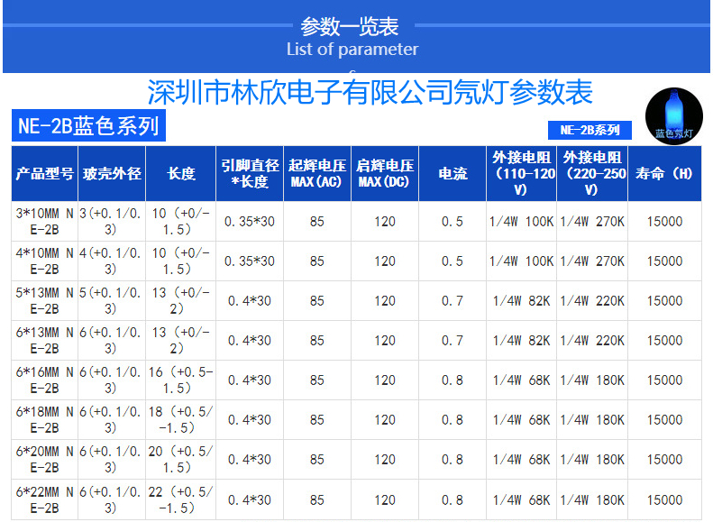 深圳林欣電子NE-2B藍色氖燈參數表.jpg 深圳林欣電子NE-2B藍色氖燈參數表.jpg